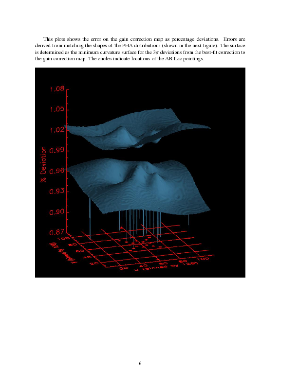 pg06