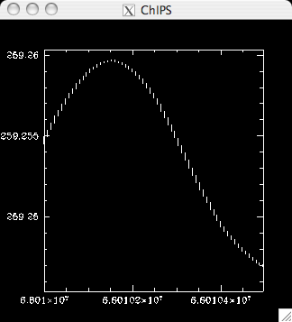 [Single precision in CIAO 3.4]