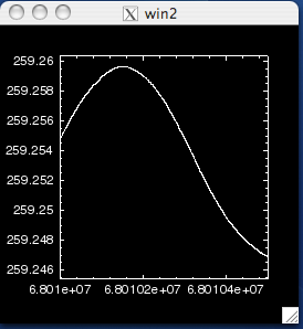 [Double precision in CIAO 4]