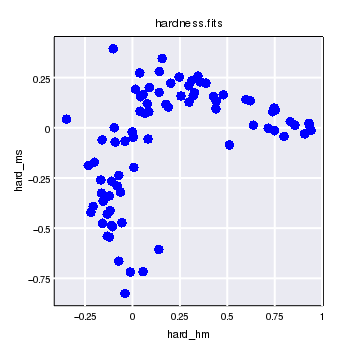 [ChIPS output]