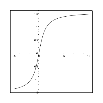 [ChIPS output]