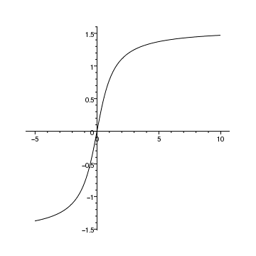 [ChIPS output]