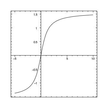 [ChIPS output]