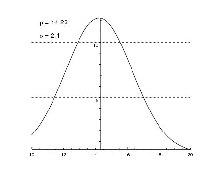 [ChIPS output]