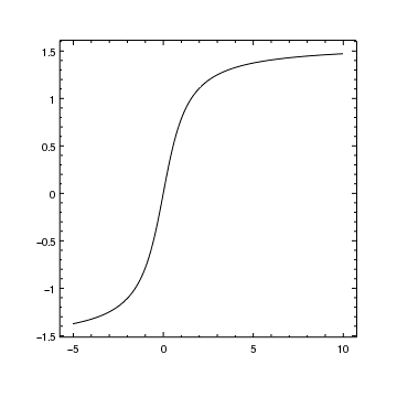 [ChIPS output]