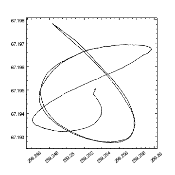 [ChIPS output]