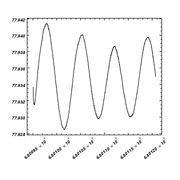 [ChIPS output]