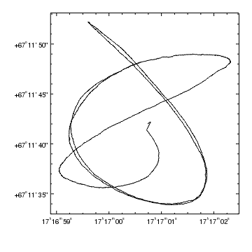 [ChIPS output]