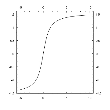 [ChIPS output]