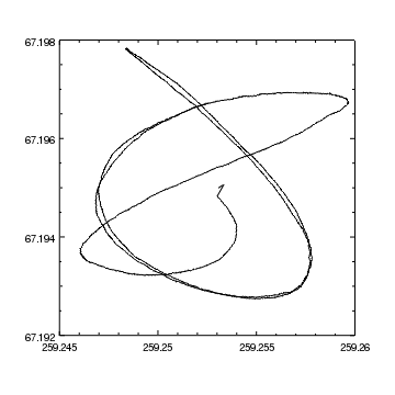 [ChIPS output]