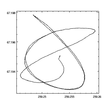 [ChIPS output]