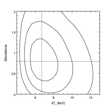 [ChIPS output]