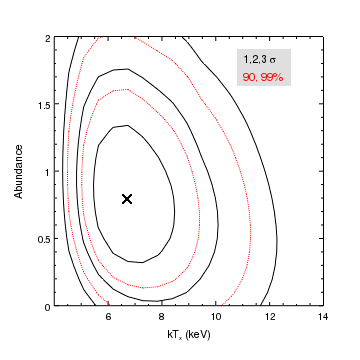 [ChIPS output]