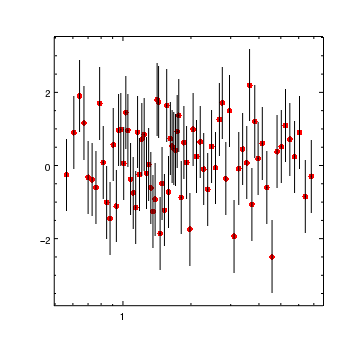 [ChIPS output]