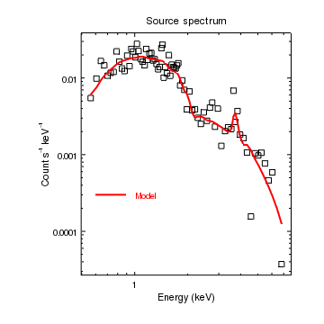 [ChIPS output]