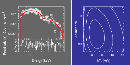 [ChIPS output]