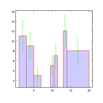 [ChIPS output]