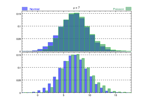 [ChIPS output]