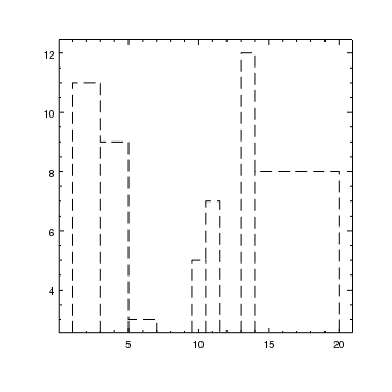 [ChIPS output]