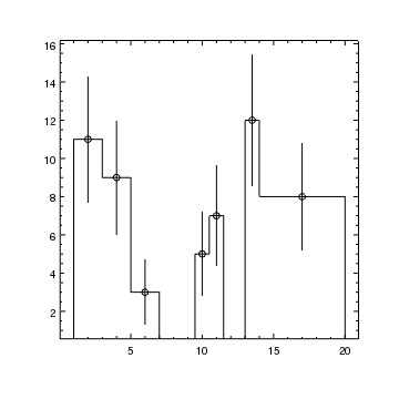 [ChIPS output]