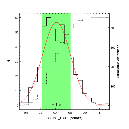 [ChIPS output]