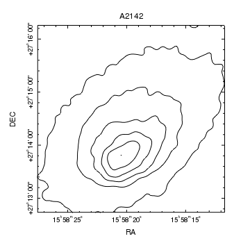 [ChIPS output]