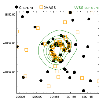 [ChIPS output]