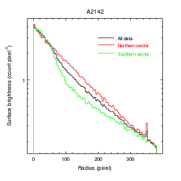 [ChIPS output]