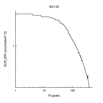 [ChIPS output]