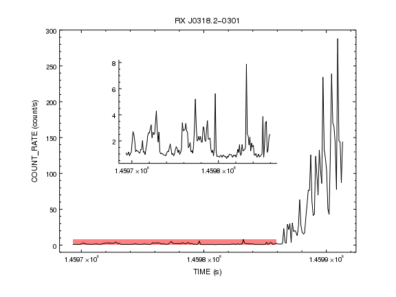 [ChIPS output]