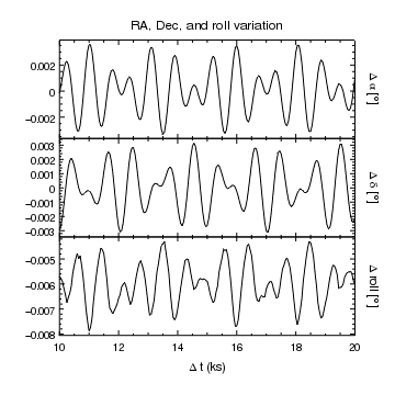 [ChIPS output]