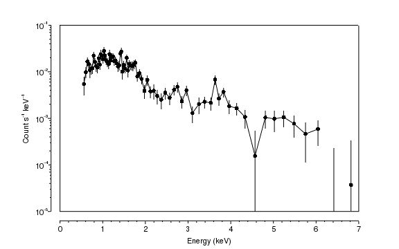 [ChIPS output]