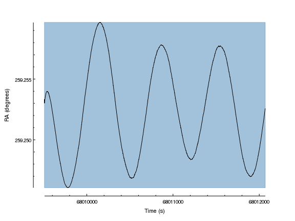 [ChIPS output]