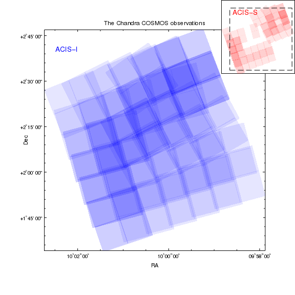 [ChIPS output]