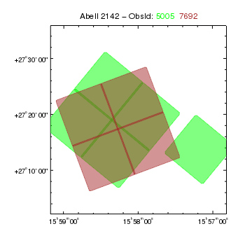 [ChIPS output]