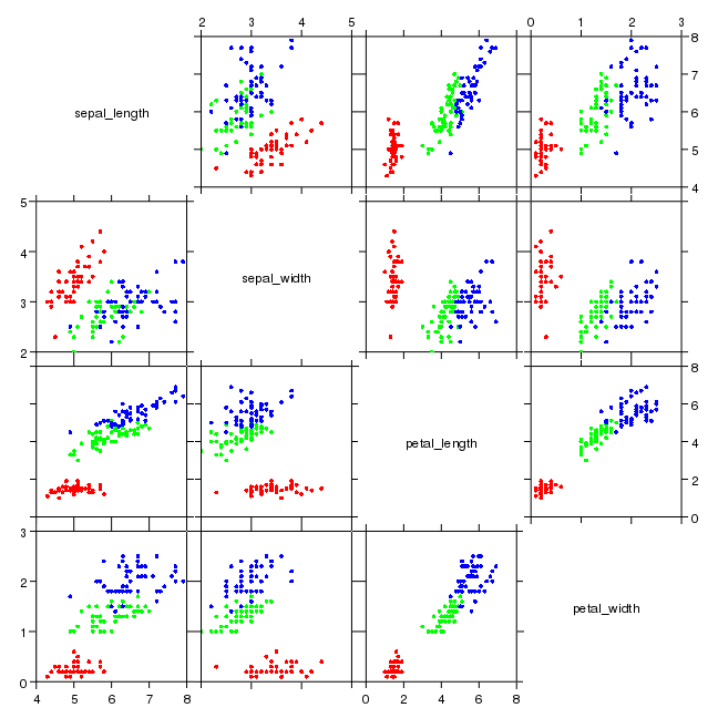 [ChIPS output]