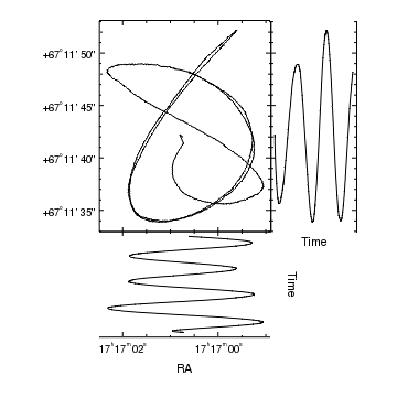 [ChIPS output]