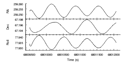 [ChIPS output]