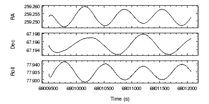 [ChIPS output]