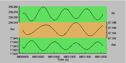 [ChIPS output]