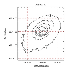 [Contouring an image using the WCS information]