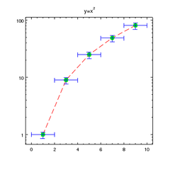 [A curve showing the full range of options]