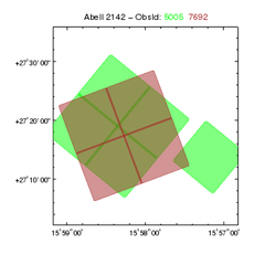 [Using regions to display the field-of-view files of a Chandra observation]