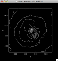 [Thumbnail image: The levels are regularly spaced, at a separation of 200.]