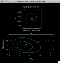 [Thumbnail image: The top plot shows the original contour plot, and the bottom plot contours of the data from the file projection.dat.]