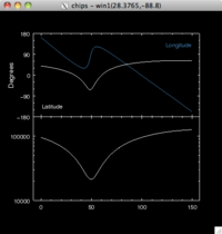 [Thumbnail image: The altitude data has been added to the second plot]