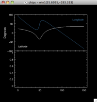 [Thumbnail image: The y-axis tickmarks and labels have been changed]