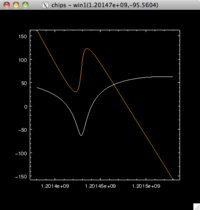 [Thumbnail image: the padding on the y axis has been removed]
