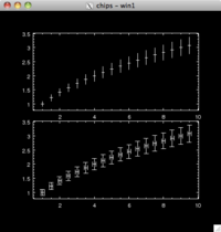 [Thumbnail image: The two plots show errors on both X and Y values; the bottom plot uses the capped style for the errors.]