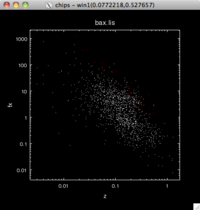 [Thumbnail image: Points from hot clusters are marked with a red point]